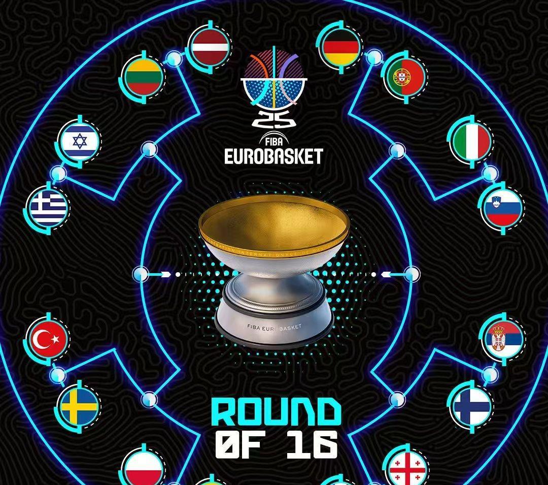 场比赛, alt, 其中得分和 场比赛, alt, 其中得分和