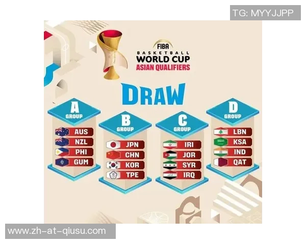 黎巴嫩男篮迎战韩国队世界杯预选赛精彩对决分析与展望