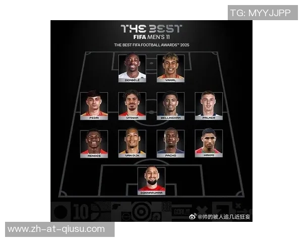 举世足球奖2025年度最佳球员候选:姆巴佩在列,巴黎8人当选